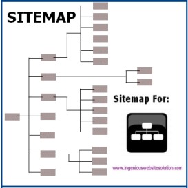 Always Use Sitemaps to Optimize Your Website Always Use Sitemaps to Optimize Your Website